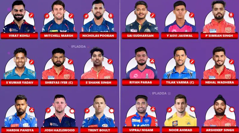 IPL 2025 Experienced vs Quality Young Players Best Playing 11