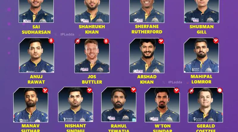 IPL 2025 Gujarat Titans GT Ideal Retained Squad and Players List