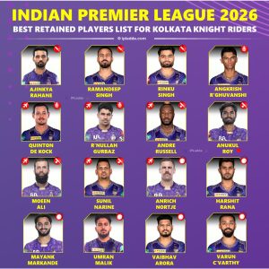 IPL 2026 Kolkata Knight Riders KKR Best Retained Squad Players List