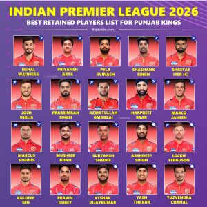 IPL 2026 Punjab Kings PBKS Best Retained Squad Players List