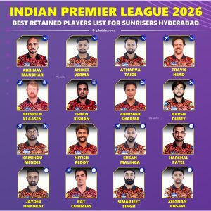 IPL 2026 Sunrisers Hyderabad (SRH) Best Retained Players List