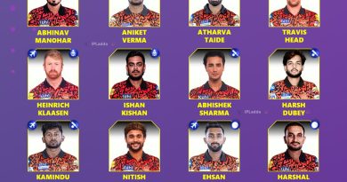 IPL 2026 Sunrisers Hyderabad (SRH) Best Retained Players List