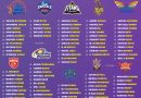 IPL 2026 All 10 Teams Best Predicted Retained Bowlers List