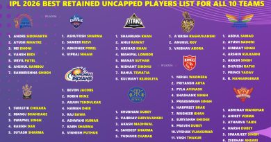 IPL 2026 All 10 Teams Best Retained Uncapped Players List