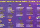 IPL 2026 All Teams Best Released Players List Before Mini Auction