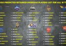 IPL 2026 Predicted Retained Overseas Players List all 10 Teams - Featured Image
