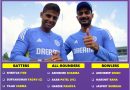 Asia Cup 2025 Best Team India Squad List basis IPL Performances