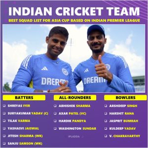 Asia Cup 2025 Best Team India Squad List basis IPL Performances