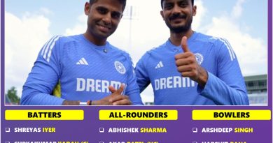 Asia Cup 2025 Best Team India Squad List basis IPL Performances