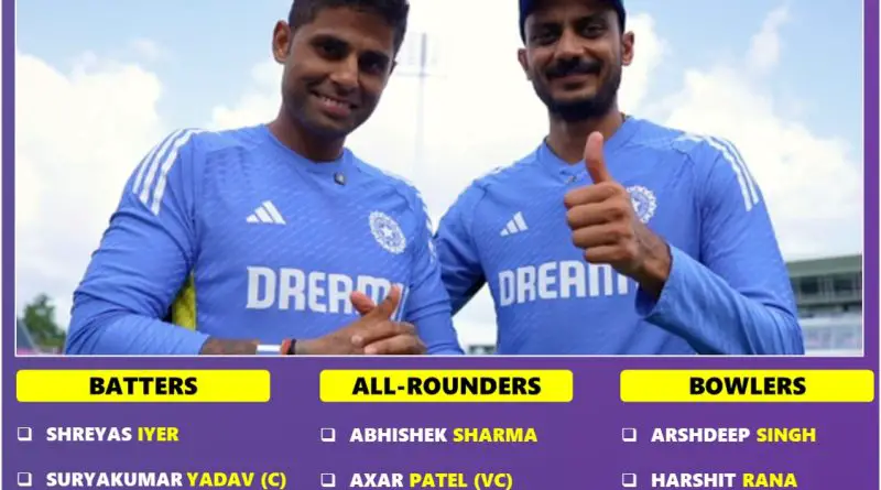 Asia Cup 2025 Best Team India Squad List basis IPL Performances