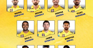 IPL 2026 Chennai Super Kings (CSK) Best Released Players List Before Mini Auction