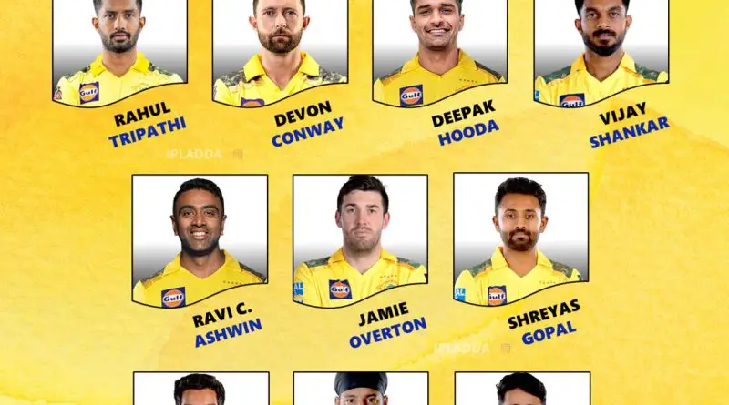 IPL 2026 Chennai Super Kings (CSK) Best Released Players List Before Mini Auction