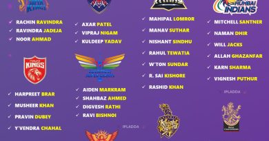 IPL 2026 Each Team Best Predicted Retained Spinners List