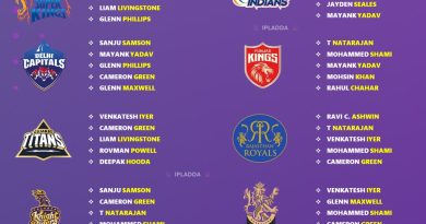 IPL 2026 Mini Auction Best Target Players List for All 10 Teams