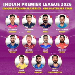 IPL 2026 Unique Best Retained Players XI Ahead of Mini Auction