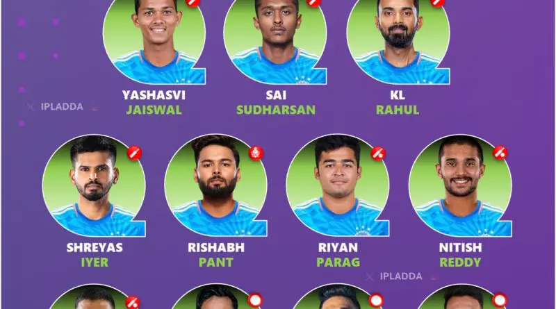 Snubbed but Stellar: IPL 2025 Best XI Missing from Asia Cup Team