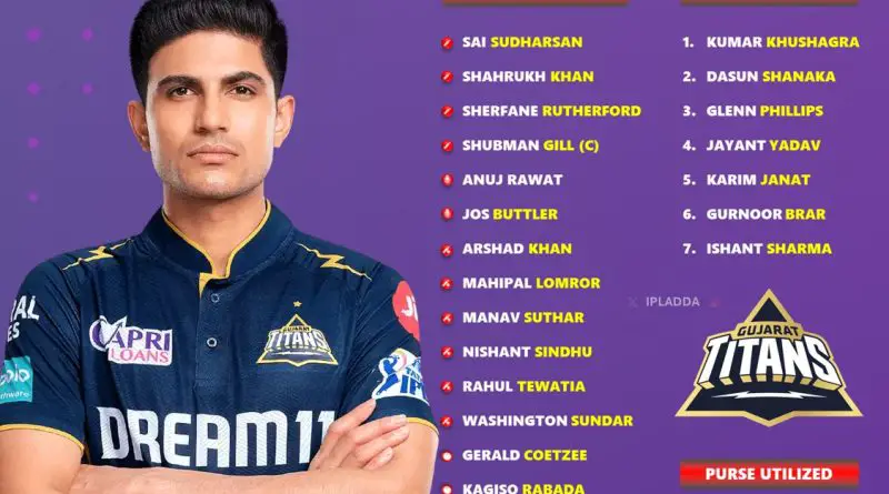 IPL 2026 Gujarat Titans (GT) Auction Analysis Predicted Retained Squad Released Players List