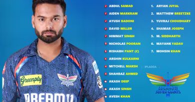 IPL 2026 Lucknow Super Giants LSG Best Predicted Released Players List