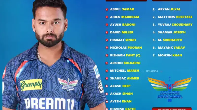 IPL 2026 Lucknow Super Giants LSG Best Predicted Released Players List
