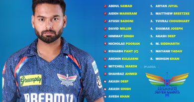 IPL 2026 Lucknow Super Giants (LSG) Best Released Players List