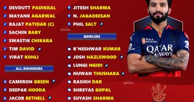 IPL 2026 Royal Challengers Bengaluru (RCB) Dream Squad List Explained