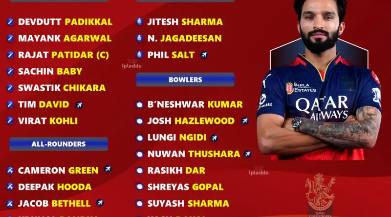 IPL 2026 Royal Challengers Bengaluru (RCB) Dream Squad List Explained