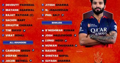 IPL 2026 Royal Challengers Bengaluru (RCB) Dream Squad List Prediction