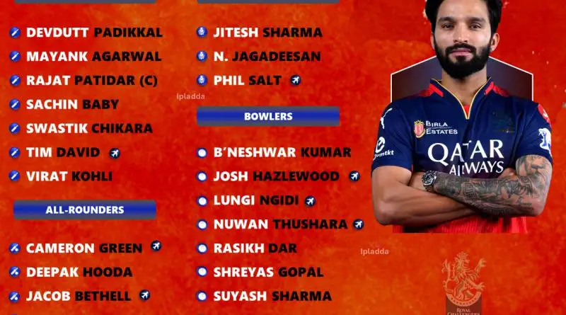 IPL 2026 Royal Challengers Bengaluru (RCB) Dream Squad List Prediction