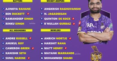 Kolkata Knight Riders (KKR) Dream Best Squad List for IPL 2026