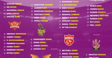 IPL 2026 All 10 Teams Best Predicted Retained Finishers List