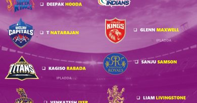 IPL 2026 All 10 Teams Best Predicted Trade Players List Explained
