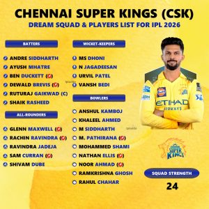 IPL 2026 Chennai Super Kings (CSK) Dream Squad Players List