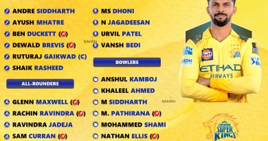 IPL 2026 Chennai Super Kings (CSK) Dream Squad Players List