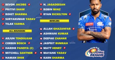 IPL 2026 Mumbai Indians Dream Squad - Predicted Team, Best 11 and Full Player List