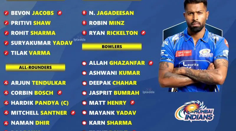 IPL 2026 Mumbai Indians Dream Squad - Predicted Team, Best 11 and Full Player List