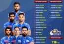 IPL 2026 Mumbai Indians (MI) Released Players List and Best Auction Strategy