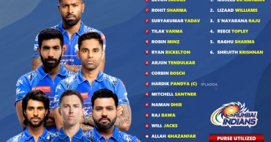 IPL 2026 Mumbai Indians (MI) Released Players List and Best Auction Strategy
