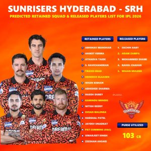 IPL 2026 Sunrisers Hyderabad (SRH) Best Released Players List