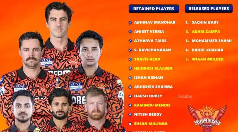 IPL 2026 Sunrisers Hyderabad (SRH) Best Released Players List