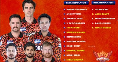 IPL 2026 Sunrisers Hyderabad (SRH) Released Players List and Best Auction Strategy