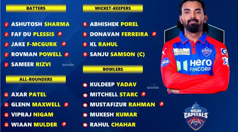 Delhi Capitals Dream Squad IPL 2026 - Full Ideal Team Players List
