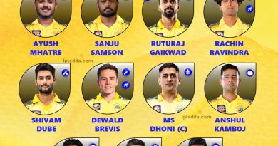 IPL 2026 Chennai Super Kings (CSK) Updated Best Playing 11 After Sanju Samson Trade