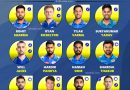 IPL 2026 Mumbai Indians (MI) Retained Players Best Playing 11