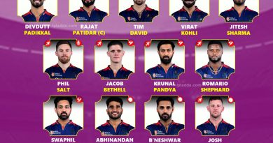 IPL 2026 Royal Challengers Bengaluru (RCB) Full Retained Squad Players List