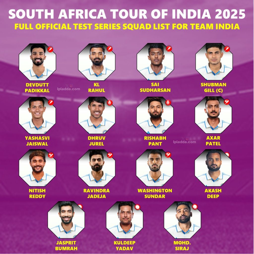 India vs South Africa 2025 Full Test Series Squad, Players List and Schedule