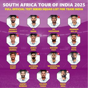 India vs South Africa 2025 Full Test Series Squad, Players List and Schedule
