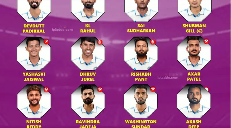 India vs South Africa 2025 Full Test Series Squad, Players List and Schedule