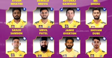 CSK Retained Players 2026 - Chennai Super Kings Full IPL Squad List