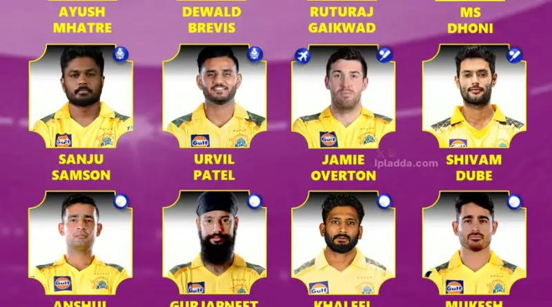 CSK Retained Players 2026 - Chennai Super Kings Full IPL Squad List