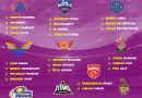 IPL 2026 All 10 Teams Full Official Wicket Keeper List Disclosed
